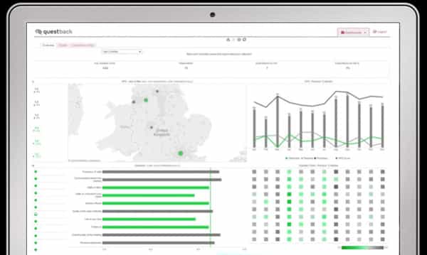 Questback Platform