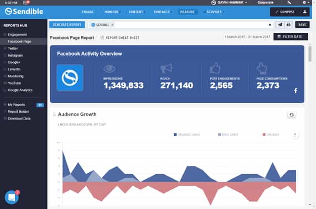 Plataforma de Sendible para redes sociales