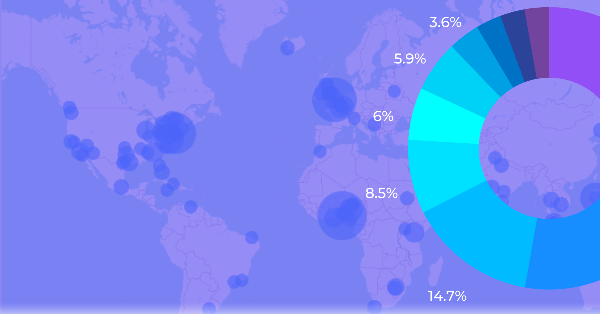 Comment optimiser votre part de voix digitale afin de dynamiser votre activité commerciale ?