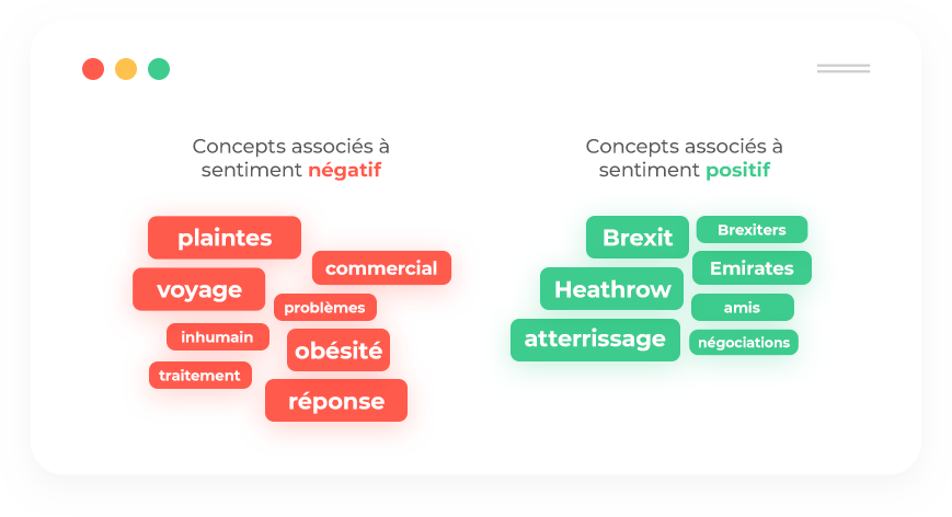 Sujets de discussion_FR-2