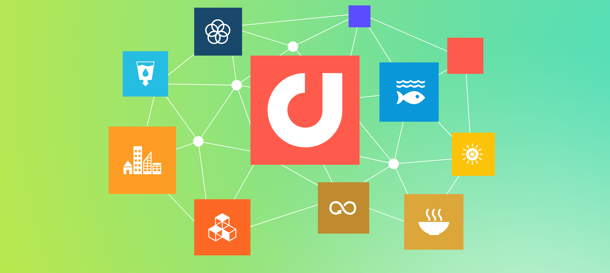 Gli strumenti di Social Listening di Digimind per la Settimana Europea dello Sviluppo Sostenibile